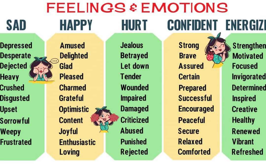 Day 11 – How am I feeling today … really?