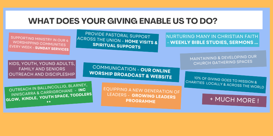 Giving (1)